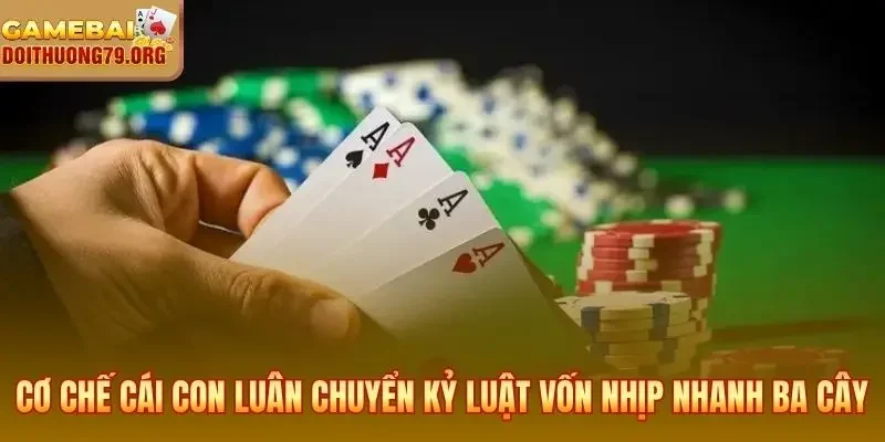 Luật Đánh Bài Ba Cây Sunwin - Sáp Liêng Ảnh Đánh Biên Ké Cửa 3 Cơ chế Cái Con luân chuyển và kỷ luật vốn nhịp nhanh Ba Cây